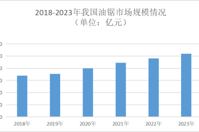 短剧演员日入3万,漂亮真能当饭吃